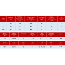 cra-ri50-70-pro-xx-b